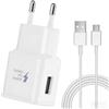AOKUTDA Caricatore USB,Caricabatteria Ricarica Rapida per Samsung Galaxy A16 A15 A14 A13 A20e A25 A34 A36 A51 A54 A55 A56 S8 S9 S10 S20 S21 FE Plus Z Flip3, Caricatore Cellulare con 1,5m Cavo USB Tipo C