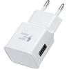 AOKUTDA Caricatore USB per Samsung Galaxy A16 A15 A14 A13 A20e A25 A34 A36 A51 A54 A55 A56 S8 S9 S10 S20 S21 FE Plus S22 S23 Plus Z Flip3,Ricarica Rapida Caricatore Cellulare e altri Smartphone