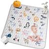 Zaxiva Tappeto Bambini 127x127cm, Tappeto Morbido Bambini, Tappeto Protezione Neonato, Tappeto per Bambini Rimbalzante e Lavabile, Tappeto per Interno/Esterno, Perfetto per i Primi Passi
