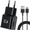 AOKUTDA Caricatore USB Ricarica Rapida per Samsung Galaxy S8 S9 S10 S10e S20 S21 S22 S23 Plus A56 A55 A54 A52S A35 A33 A16 A15 A14 A13 A06 M35 M13 Caricatore Cellulare con 1,5m Cavo USB Tipo C