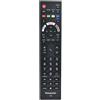 Panasonic Telecomando originale Panasonic TX-65JXW704 TX-65JXW714