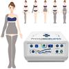 MESIS Promo Pressoterapia PressoMedical 6.0 Pro FO-3001D(mod.6.0)-2GKB con 2 gambali + Kit Slim Body + 1 Bracciale