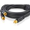 Oehlbach BOOOM 200 - Subwoofer Y-Cinch-Kabel (2 x Cinch auf 1 x Cinch) - Druckvolle Basswiedergabe & effektive Schirmung - 2 m - anthrazit
