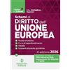 Neldiritto Editore Schemi di diritto dell'Unione Europea 2026
