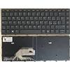 INFOELETTRONICA LO STORE DELLA CONVENIEN Tastiera Italiana Compatibile per HP ProBook 430 G5 / 440 G5 - Alta Qualità, Layout IT, Sostituzione Perfetta per Notebook HP, Resistente e Affidabile - INFOELETTRONICA Store Convenienza e Qualità