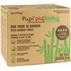 GimDog Pupi Più Tappetini con fibre di bamboo per Cani 60x90 da 50 pz
