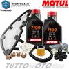 Motul - Piaggio - Bando Tagliando PIAGGIO Beverly 350 ie-ST ABS 2016-2020 / Kit Olio Motul 7100 15W50