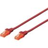 Digitus Professional Cavo di collegamento RJ45 Rete CAT 6 U/UTP 0.25 m Rosso Privo di alogeni, coppie intrecciate Digitus Professional [DK-1617-0025/R]