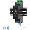 Shelly Pro 2PM - IP Smart Relay DIN 2ch. LAN/WiFi/BT + PM