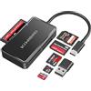 KiWiBiRD lettore schede SD USB-C, Compact Flash card reader, Memory Stick Pro Duo adapter per MS xD M2, compatibile con iPhone 17 Pro Max 17 Air MacBook Mac Galaxy S25 Android
