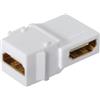 chenyang CY ad angolo retto 90 gradi HDMI 1.4 snap-in femmina a femmina Keystone jack accoppiatore adattatore per Wall Plate bianco color