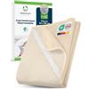 Sensalou Coprimaterasso Impermeabile 50 x 90 cm Beige - Protezione Materasso per Letto e Bambino, Traversina Impermeabile in Spugna Morbida con Angoli Elastici, Silenzioso Traspirante Lavabile a 95 °C