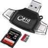 Homirty Lettore di Schede SD, per iPhone/USB C, SD Card Reader, Lettore Schede Memoria, Lettore Schede SD Alta Velocità, per Smartphone, PC, Telecamera