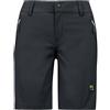 Karpos Seceda bermuda donna, Vulcan