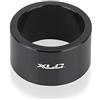 Xlc