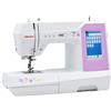 Necchi SWET H74J Macchina per Cucire