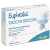 BOIRON Srl GOCCE OCULARI LUBRIFICANTI EUPHRALIA OCCHI SECCHI 15 MONODOSE RICHIUDIBILI X 0,5 ML