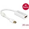 DeLOCK 4K passivo
