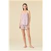 NOIDINOTTE PIGIAMA DONNA COTONE BRETELLINA FA009635 GLICINE