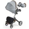 Stokke Rivestimento Invernale Winter Kit per Passeggino - Cloud Grey