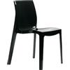 Grandsoleil Sedia Ice Antracite