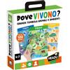 Headu Dove Vivono gli Animali