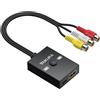 TAIKURA Convertitore AV a HDMI 1080P Commutazione Aspect Ratio 4:3/16:9,Adattatore AV a HDMI Composito CVBS Supporta PAL/NTSC per Wii/PS1/PS2/N64 e Lettori DVD/VCR