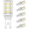 Eco.Luma Lampadina LED G9 3W 580lm, Equivalente 60W alogeno, Bianco Freddo 6000K, AC220-240V, NON Dimmerabile, Risparmio energetico Lampada, CRI 85, Confezione da 5