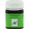 Aborigen miele manuka 250 g - ABORIGEN - 908890876