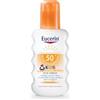 Eucerin Sun Kids Protezione Solare per Bambini SPF50 Spray 200 ml