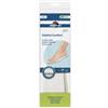Master Aid Comfort Soletta con doppio strato 2 pezzi taglia 22-46 ritagliabile
