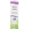 Guna Chicory Fiori di Bach concentrato originale 10 ml