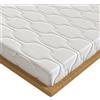 POKAR materasso topper Materasso topper topper materasso, dimensioni: 160x200