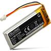 CELLONIC 1x Batteria per Headset/Auricolare/Cuffie Compatibile con Sena SRL2, XK701953 - (700mAh, 3.7V)