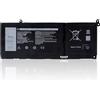 JIMACRO 11.25V 41Wh 3467mAh G91J0 Batteria Compatibile con Dell Inspiron 13 5310 5320 5330 Series,14 5410 5415 5418 5420 5425 5430 5435 Series,15 3510 3511 3515 3520 3525 3530 3535