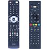 GOUYESHO Telecomando di ricambio per Sunny CRS-300AT TV, SN32DKT13/0216 SN32DLT13/0216 SN40DIL010/0206 SN43DLK13/0216 SN49DLK27/0216 SN49FAL27/0216