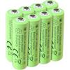 SPMST Confezione da 8 batterie ricaricabili Ni-MH AA 1.2V 2400mAh per luci solari, ricaricabili fino a 1000 volte