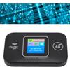 Asixxsix Hotspot WiFi Mobile 4G LTE, Modem Router WiFi Portatile 300Mbps con Slot per Scheda SIM, Supporto Hotspot da Viaggio Europa, Fino a 10 Utenti, Batteria a Lunga Durata 3000mAh, Nero