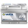 VARTA D54 Blue Dynamic EFB 12V 65Ah 650A Autobatterie Start-Stop 565 500 065