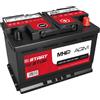 MHPower battery MHPower CBA70-12 batteria per auto AGM 12V 70Ah 740A Start-Stop; CBA70-12