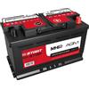 MHPower battery MHPower CBA80-12 batteria per auto AGM 12V 80Ah 820A Start-Stop; CBA80-12