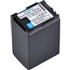 DuraPro 1 batteria 3000 mAh BP-828 per Canon BP-828 BP-820; Canon VIXIA GX10 HFS30 HF20 HG20 G30 G40 XA20 XA25 HFM300 Camcorders