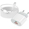 KenSera Caricatore per iPhone 17 16 15, 20W 2-Porto Alimentatore USB C & USB A Multipla Ricarica Veloce con Cavo 2M per Apple iPhone 16 17/16 17 Pro/16 17 Max/16 Plus/15/15 Pro/15 Max/15 Plus/iPad Pro/Air