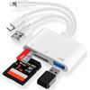 Loydia Lettore Schede SD per iPhone, 3 in 1 USB A/C SD Card Reader, Adattatore Lettore di Schede Microsd usbc sd card adapter con Doppio Slot per tf/sd, per iPhone 15, Laptop, Tablet, Plug and Play