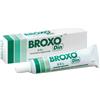 SIT LABORATORIO FARMAC. Srl BROXODIN*GEL GENGIV 30ML 0,2%