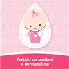 KENVUE ITALIA SPA Johnson's Baby Olio | Idratante ed Emolliente | 300 ml