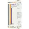 BIO STILOGIT PHARMACEUTIC. Srl Renalit Combi Colic | Integratore Vie Urinarie e Calcolosi | 120ml