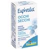 BOIRON Srl EUPHRALIA OCCHI SECCHI 10ML