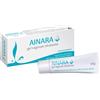 ITALFARMACO SpA AINARA GEL VAGINALE IDRAT 30G