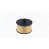Magneti Marelli Parts & Services - Filtro Olio 71760790, Accessori Auto, Filtro Olio Motore Alta Filtrazione e Protezione per Ricambi Auto, Alta Compatibilità Renault Captur e Altri